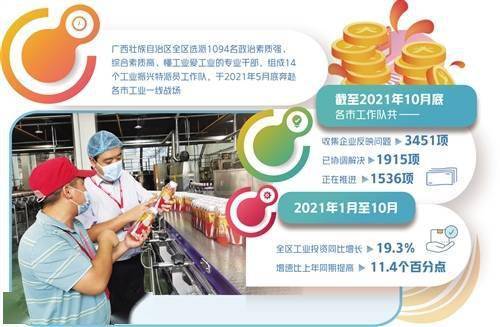 廣西采取組團方式服務企業(yè) 工業(yè)振興特派員上門解難