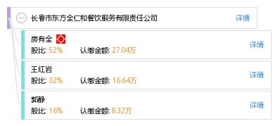 長春市東方全仁和餐飲服務有限責任公司