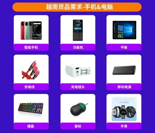 東南亞消費(fèi)電子盛夏熱浪 這些產(chǎn)品正引爆市場，輕松爆單！